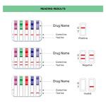 5 Pack Easy@Home Drug Test Cup for 5 Popular Drug Tests Marijuana (THC),Amphetamine (AMP),Cocaine (COC), Methamphetamine (MET), Opiate (OPI 2000) - #ECDOA-254 by Easy@Home