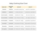 Burt's Bees Baby baby boys Bodysuits, 5-pack Short & Long Sleeve One-pieces, 100% Organic Cotton infant and toddler rompers, Blueberry Prints, 3-6 Months US from Burt's Bees Children's Apparel