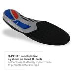 Spenco Total Support Original Insole, Women's 11-12.5/Men's 10-11.5, Insoles from Spenco Medical