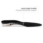 Spenco Total Support Original Insole, Women's 11-12.5/Men's 10-11.5, Insoles from Spenco Medical