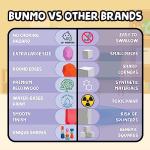 BUNMO XL Stacking Rocks 40pcs. Choking Test Certified & Eco-Friendly Wooden Stacking Stones. Fun Blocks for Toddlers 1-3, Building Blocks, Toddler Toys, or Montessori Toys for 1 Year Old+ from BUNMO