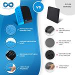 Everlasting Comfort Gel Memory Foam Wheelchair Seat Cushion - Pressure Sore & Ulcer Pain Relief by Upper Echelon Products LLC