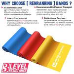 4.9ft Resistance Bands Set - Exercise Bands for Physical Therapy, Yoga, Pilates, Rehab and Home Workout, Non-Latex Elastic Bands Set of 3 from RENRANRING