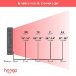 Hooga Red Light Therapy Device, Red Near Infrared 660nm 850nm, 60 Clinical Grade LEDs, High Power Output Panel. Hanging Kit. Improve Sleep, Pain Relief, Skin Health, Anti-Aging, Energy, Recovery. by Hooga Health