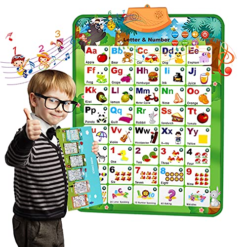 Interactive Alphabet Wall Chart with Talking ABC,Music Poster,Word Spelling,123 Counting Puzzle Game,Electronic Preschool Educational Learning Toys for Toddler,Kids,Baby Boy Girl Classroom Activities by ritastar