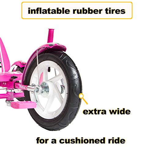 Mobo Mity Sport Safe Tricycle. Toddler Big Wheel Ride On Trike. Pedal Car, Pink from Mobo Cruiser