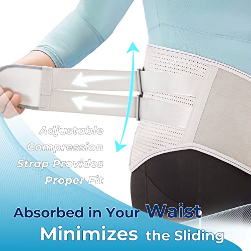 New Upgrade Lower Back Brace for Women&Men- Adjustable Compression Lumbar Support Back Brace for Lower Back Pain- Back Support Belt for Heavy Lifting, Lower Back Pain Relief With Removable Stays (M) from SETHEPACE