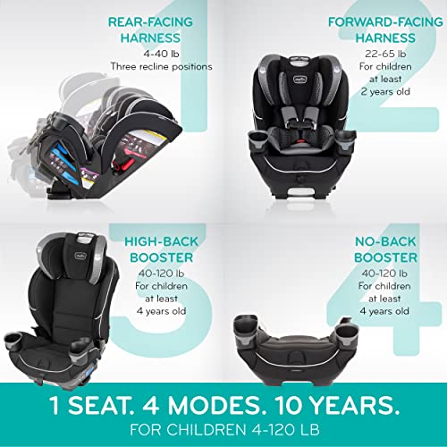 Evenflo EveryFit 4-in-1 Convertible Car Seat from Evenflo