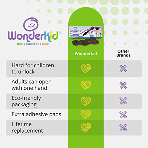 WONDERKID Adjustable, Reusable Child Safety Locks - Latches to Baby Proof Cabinets, Doors & Appliances (Brown) by WONDERKID SAFETY PRODUCTS
