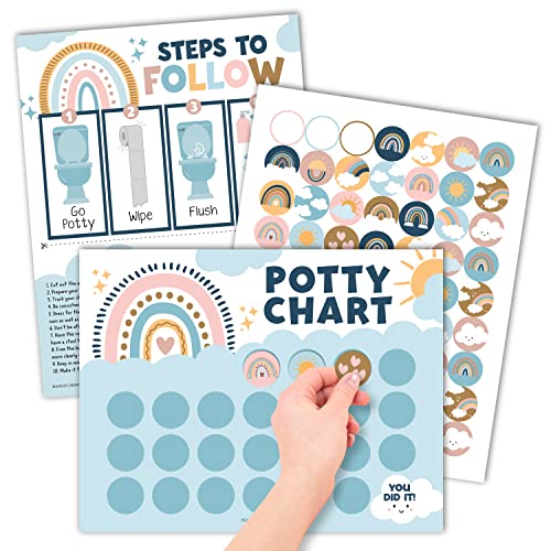 Boho Potty Training Chart for Toddler Girls - Potty Training Sticker Chart for Girls Potty, Potty Chart for Girls with Stickers, Sticker Chart for Kids Potty Training Reward Chart, Kids Reward Chart by Hadley Designs