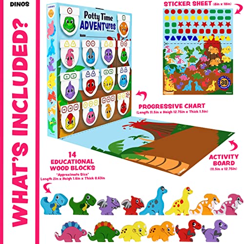 LIL ADVENTS Potty Time Adventures Potty Training Game - 14 Wood Block Toys, Chart, Activity Board, Stickers and Reward Badge for Toilet Training, Dinosaurs from Lil Advents