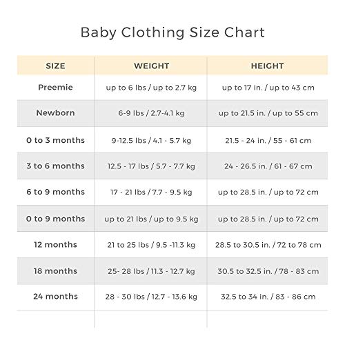 Burt's Bees Baby unisex baby Bodysuits, 3-pack Long & Short-sleeve One-pieces, 100% Organic Cotton Bodysuit, White/Pink/Grey Camis, 3-6 Months US from Burt's Bees Baby