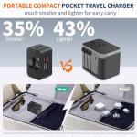 Universal USB-C Travel Adapter Fast Charge