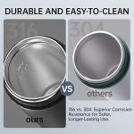 Portable Electric Travel Kettle with Temperature Control