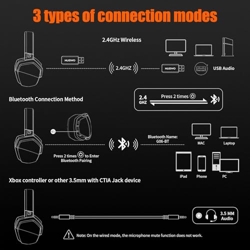 NUBWO G06 Wireless Gaming Headset - 47-Hr Battery