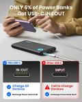 Ultra-Slim 10000mAh USB-C Portable Charger