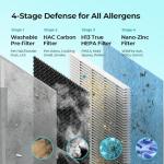 Homvana Smart Air Purifier for Large Rooms