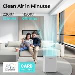 Homvana Smart Air Purifier for Large Rooms
