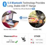 ThermoPro TP25 Bluetooth Meat Thermometer with 4 Probes