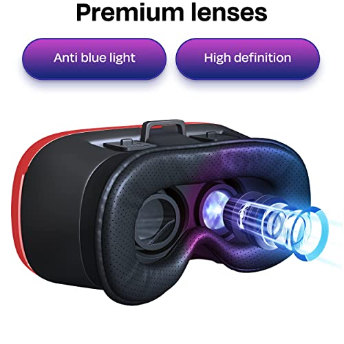 Universal VR Headset for iPhone and Android Users