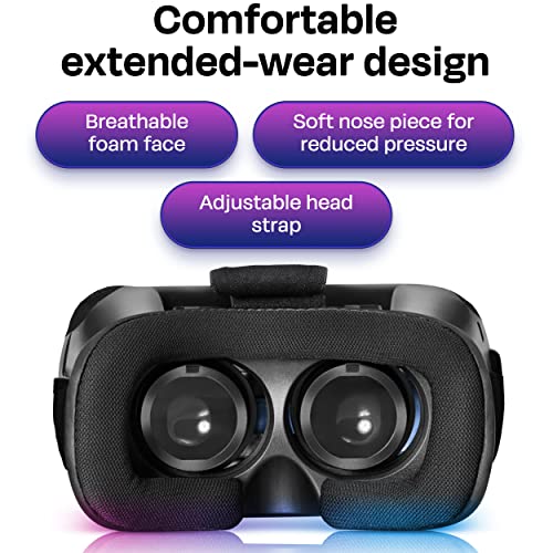Universal VR Headset for iPhone and Android Users