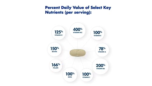 One A Day Women's Multivitamin with Biotin