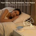 Kipcush White Noise Machine and Night Light