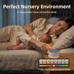 Kipcush White Noise Machine and Night Light