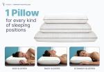 Cooling Gel Memory Foam Pillow for All Sleepers