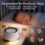 White Noise Sound Machine with Night Light and Timers