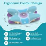 Ergonomic Memory Foam Neck Pillow for Pain Relief