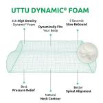 UTTU Adjustable Memory Foam Cervical Pillow