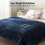 Uttermara Weighted Blankets for Adults Queen Size, 15lbs 60x80 inches Blanket with Soft Warm Plush Sherpa Fleece, Washable Thick Heavy Throw for Sleep, Anxiety and Calming, Navy Blue