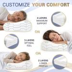 Queen Memory Foam Cervical Contour Pillow for Neck Pain