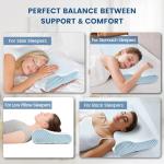Ergonomic Memory Foam Bed Pillow for Pain Relief