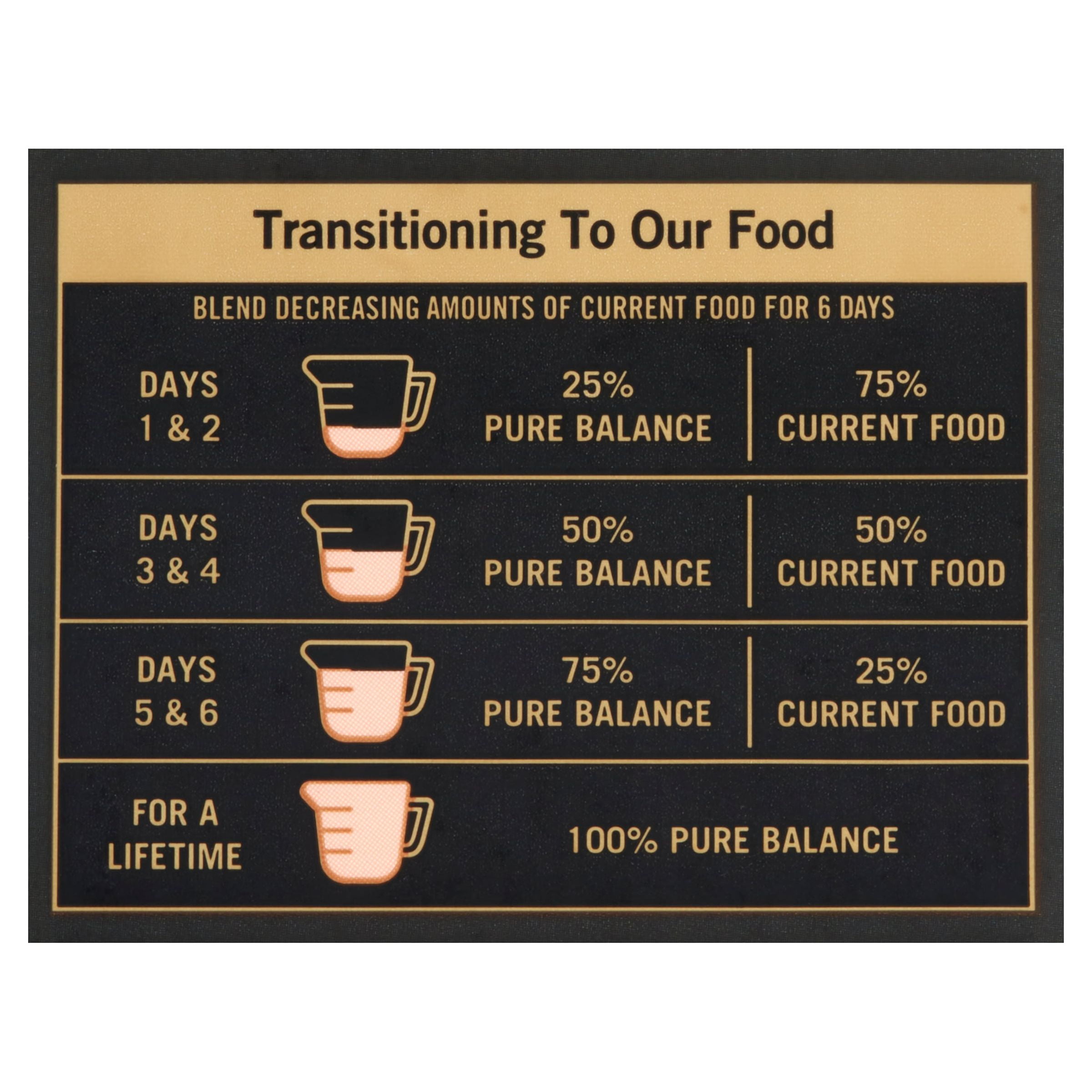 Pure Balance Wild & Free Salmon Dog Food