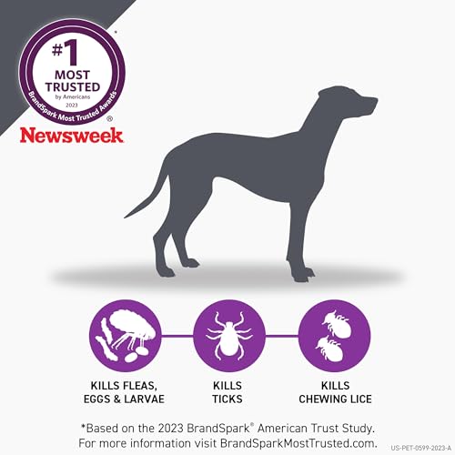 Frontline Plus Flea & Tick Treatment for Dogs