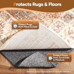 Non-Slip Cushioned Rug Pad Gripper 2x3 Ft