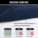 Navy Blue Chenille Bath Rug – Non-Slip, Soft, Washable