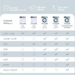 Washable Non-Slip 8x10 Boho Area Rug