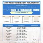 Wildflowers Floral Spring Table Runner 13x72 Inch