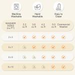 Vintage Floral Washable Non-Slip Area Rug 2'x3