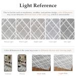 HUGEAR 4x6 Grey Shag Area Rug - Soft & Non-Slip