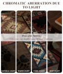 YIHOUSE Rustic Cabin Area Rug 5x7,Machine Washable Lodge Bear Rug,Non-Slip Low Pile Print Pattern Southwestern Rug for Living Room Bedroom