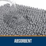 OLANLY Bathroom Rugs 36x24, Extra Soft Absorbent Chenille Bath Rugs, Rubber Backing Quick Dry, Machine Washable Bath Mats for Bathroom Floor, Tub and Shower, Home Decor Accessories, Grey