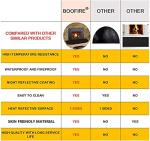 Fireplace Mat Fireproof Mat for Fireplace Indoor Flame-Resistant Pad Fiberglass HearthArea Rug Chiminea Mat Ember Protection Mat for Fireplace Stove Protection