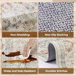 WITSHOCK 2x3 Washable Entry Area Rugs Doormat: Non Slip Rubber Backing Carpet - Low Pile for Kitchen Door Mat Indoor Entrance - Stain & Fade Resistant for Pet & Kids Friendly (Light Blue)