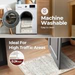 WITSHOCK 2x3 Washable Entry Area Rugs Doormat: Non Slip Rubber Backing Carpet - Low Pile for Kitchen Door Mat Indoor Entrance - Stain & Fade Resistant for Pet & Kids Friendly (Light Blue)