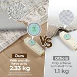 WITSHOCK 2x3 Washable Entry Area Rugs Doormat: Non Slip Rubber Backing Carpet - Low Pile for Kitchen Door Mat Indoor Entrance - Stain & Fade Resistant for Pet & Kids Friendly (Light Blue)