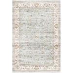 WITSHOCK 2x3 Washable Entry Area Rugs Doormat: Non Slip Rubber Backing Carpet - Low Pile for Kitchen Door Mat Indoor Entrance - Stain & Fade Resistant for Pet & Kids Friendly (Light Blue)